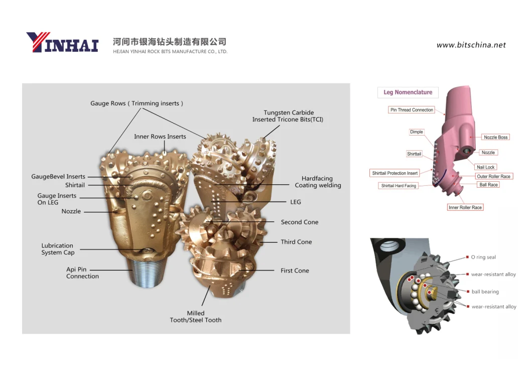 API 7 1/2&quot; 7 7/8&quot; -9 1/2&quot; 9 5/8&quot; 9 7/8&quot; Tricone Bit/ Rock Drill Bit/ Roller Cone Bit for Water/Oil/Gas Well Drilling